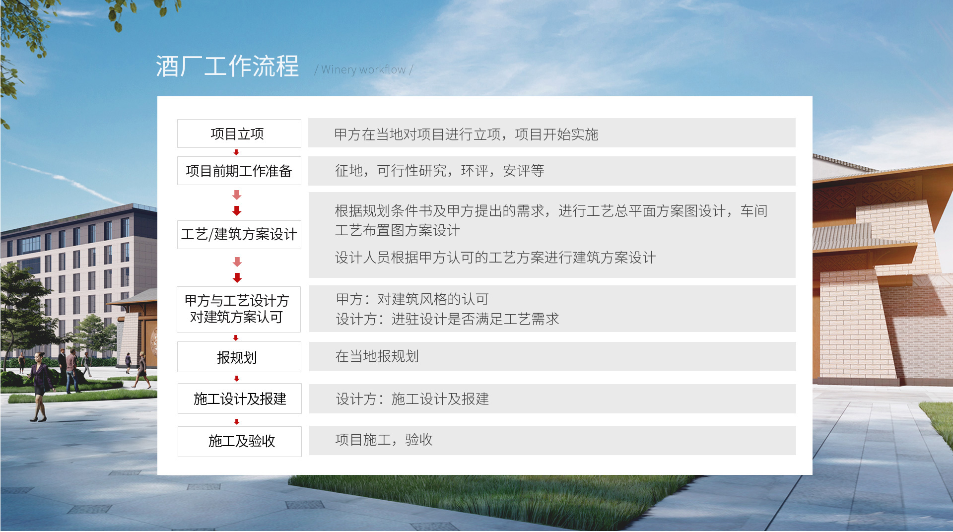 網(wǎng)頁(yè)酒廠-恢復(fù)的-恢復(fù)的1_05.jpg